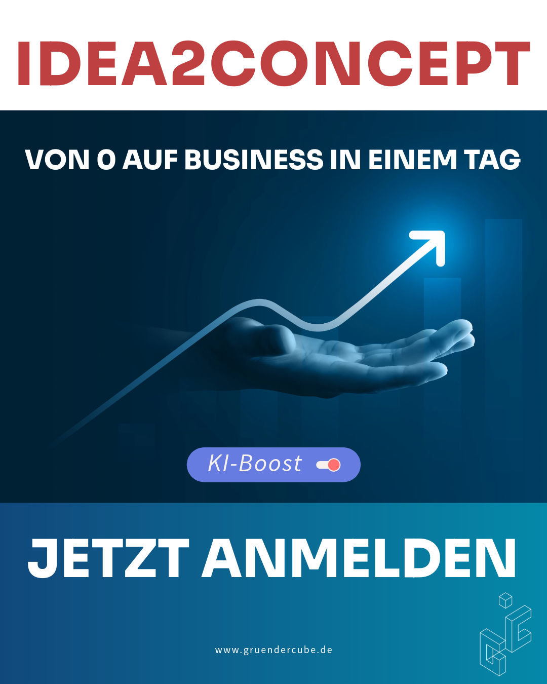 Idea2Concept – Workshop Visual